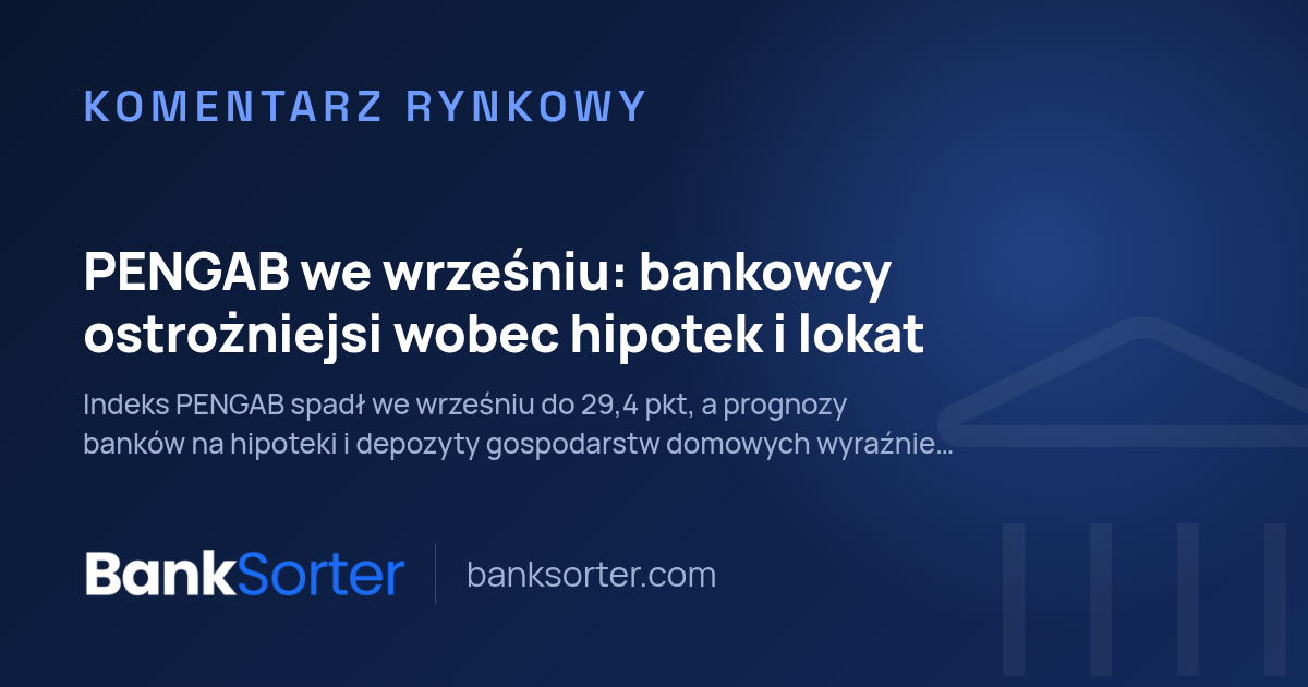 PENGAB we wrześniu: bankowcy ostrożniejsi wobec hipotek i lokat